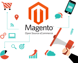 Magento